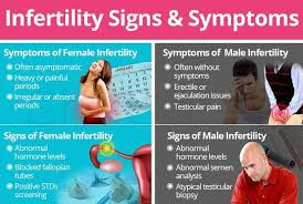 infertility in men & women