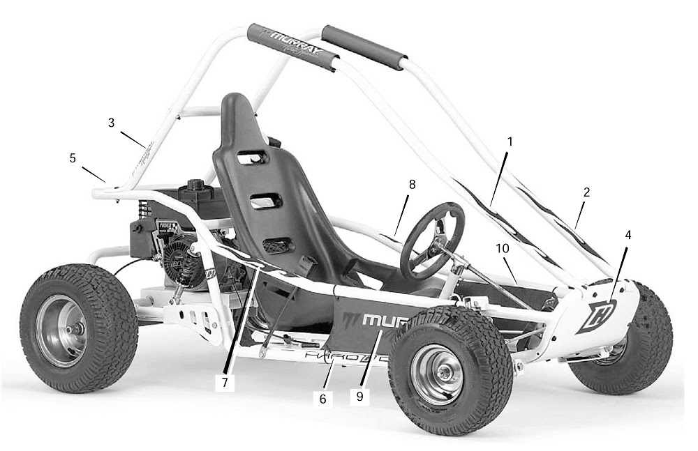 Kart Parts