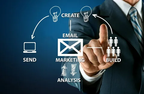 Email Marketing Agency Perth