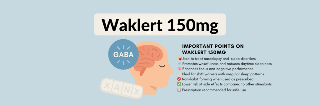 Waklert150