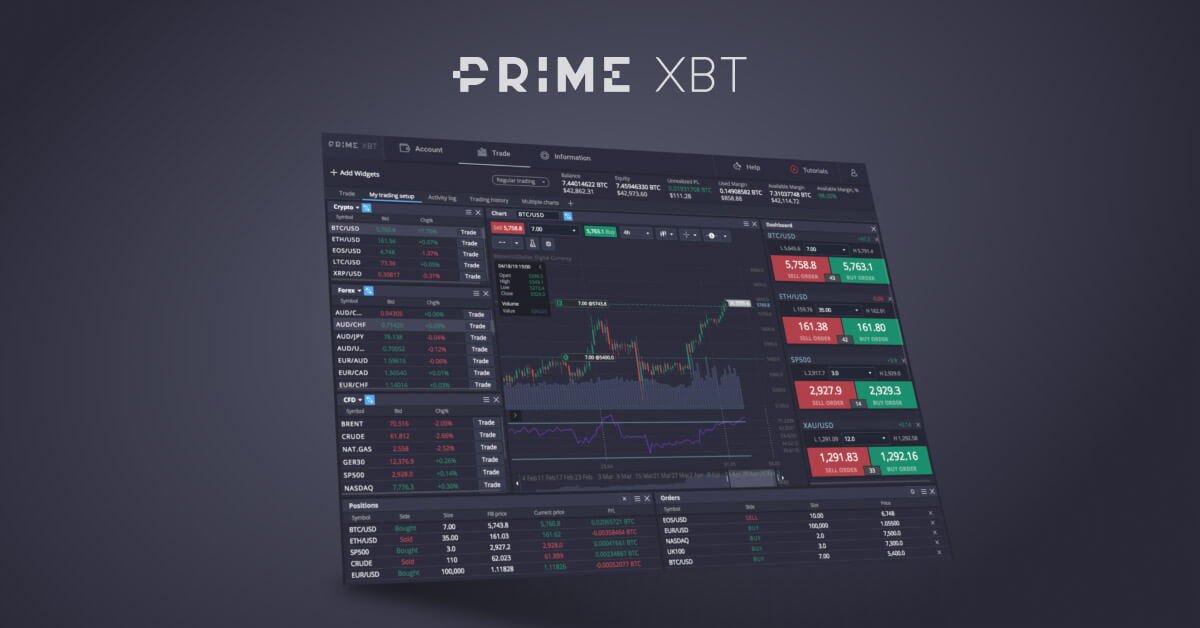 Exploring the Trading Platform PrimeXBT A Comprehensive Review Exploring the Trading Platform PrimeXBT A Comprehensive Review