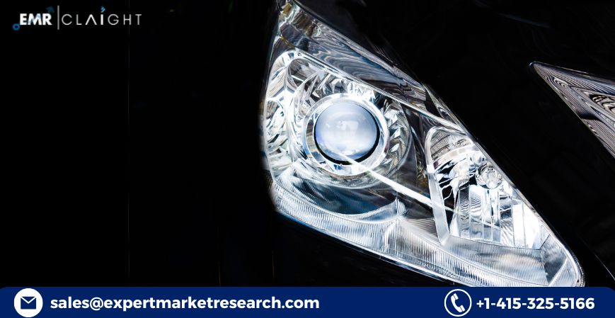 Automotive Projector Headlamps Market