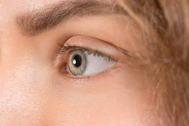 What’s the Best Age for Eye Bag Removal