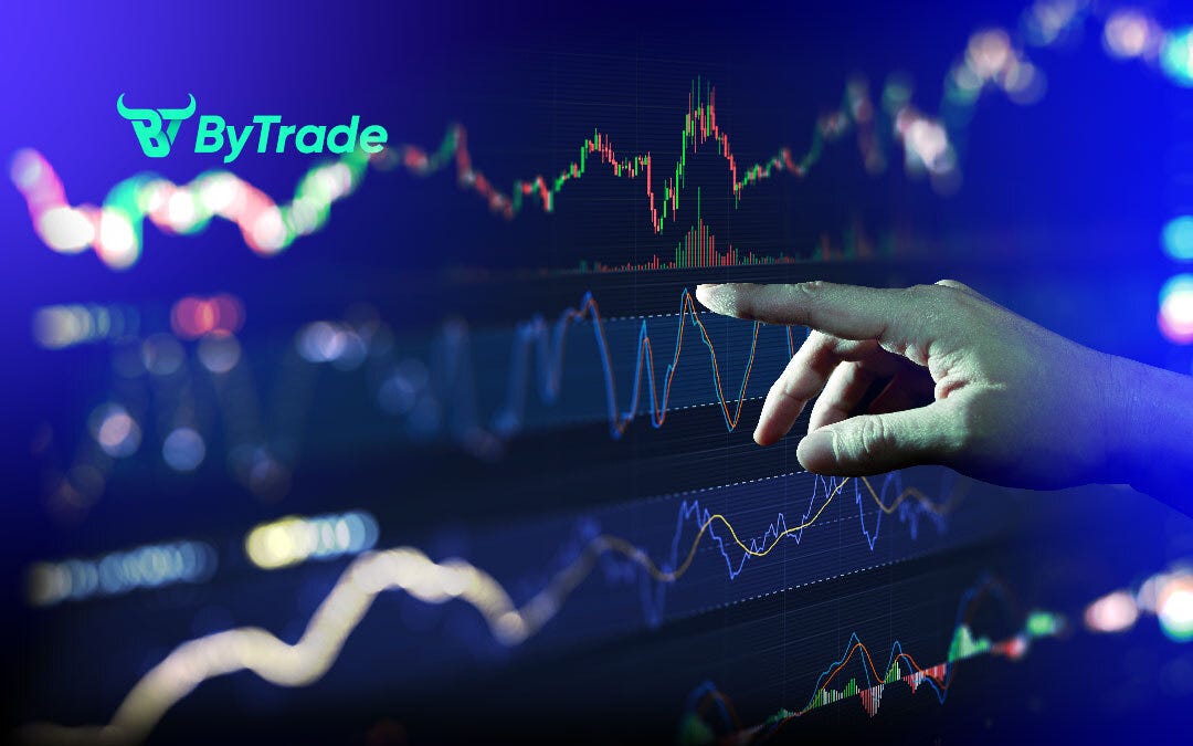 Discovering the Future Crypto Algo Trading Platform