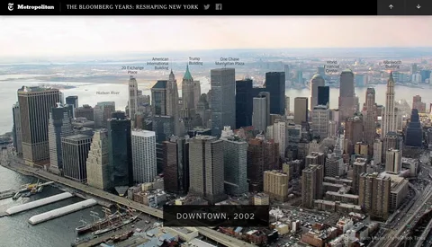 DDS NYC