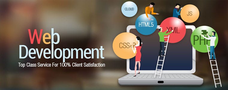 Professional website developers designing responsive business websites in Richmond, TX