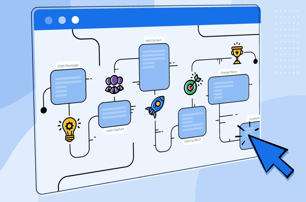 A Complete Guide to Business Workflow Automation for Modern Enterprises