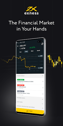 Best Account for Exness Find the Perfect Fit for Your Trading Needs Best Account for Exness Find the Perfect Fit for Your Trading Needs