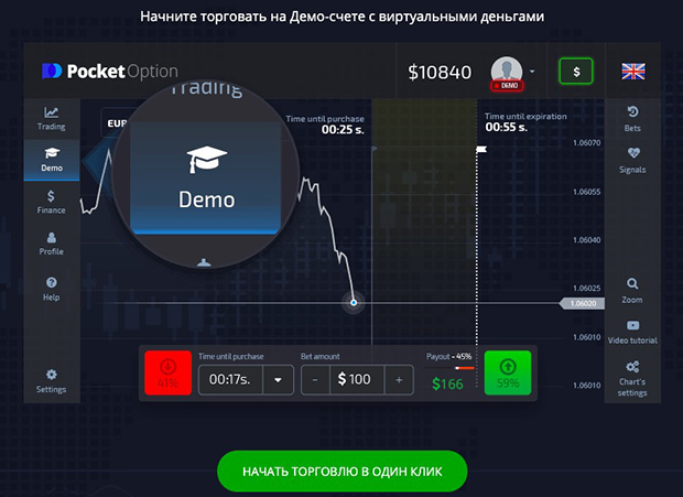 Comprehensive Guide to Pocket Option Broker