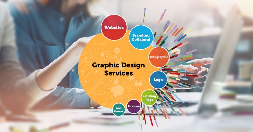 Graphic Designing Services Richmond TX