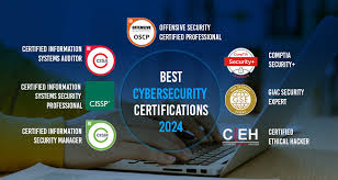 Best Software Development Company in Chicago for IoT Apps