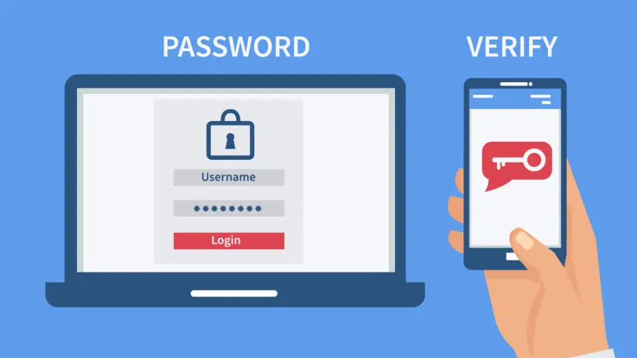 Two-Factor Authentication (2FA)