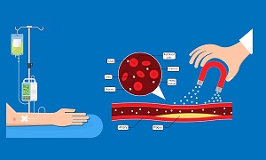 Factors Affecting Thalassemia Treatment Cost in India