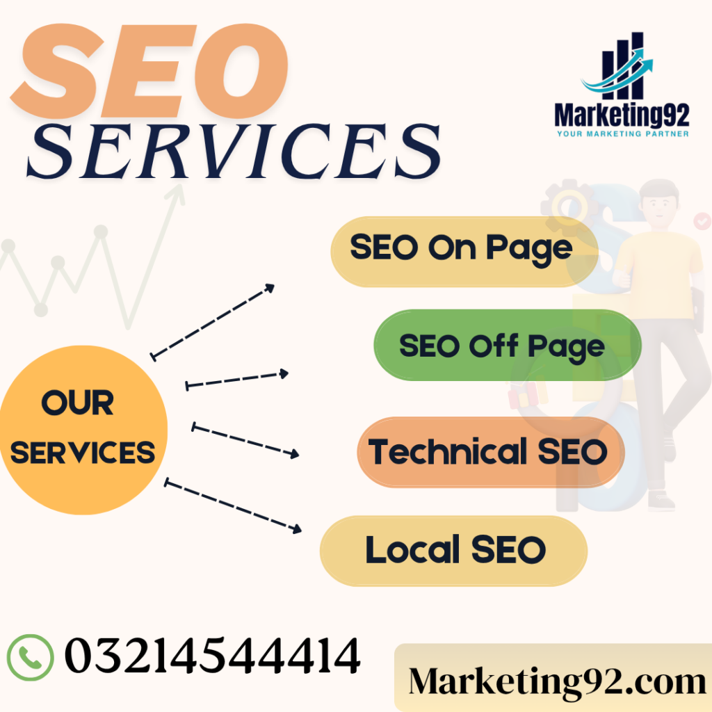 Advanced SEO Services in Lahore that boost your traffic
