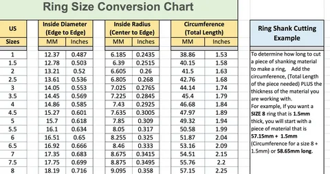 Ring Size Chart for Men – Measure Finger Size at Home