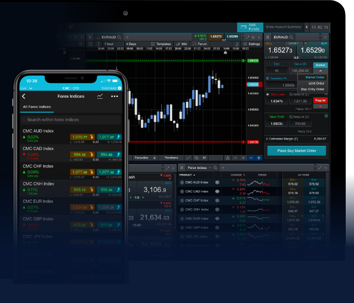 Simple and Effective Forex Trading Strategies for Beginners Simple and Effective Forex Trading Strategies for Beginners