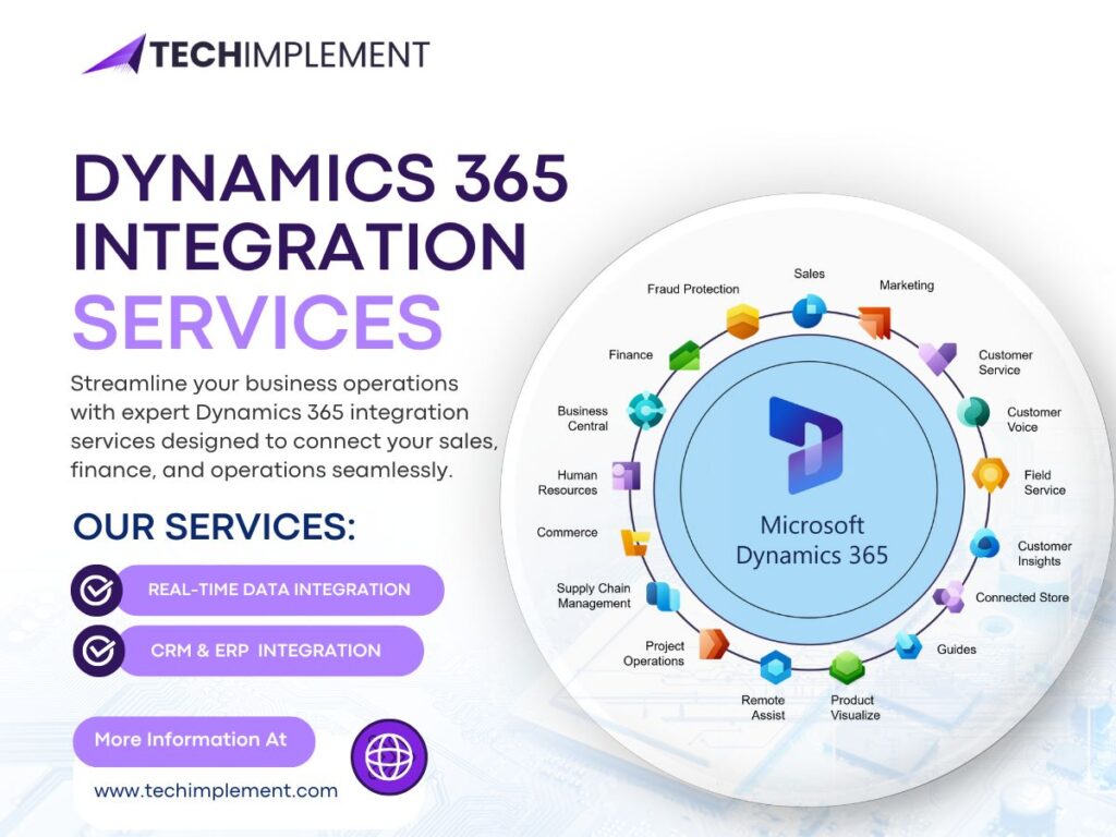 Dynamics 365 Integration
