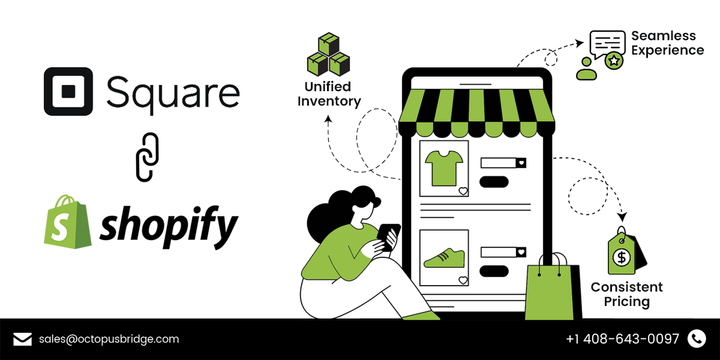 square Shopify
