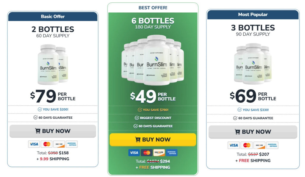 burnslim supplement image illustration