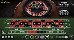 The Excitement of Live Roulette for Real Money The Excitement of Live Roulette for Real Money
