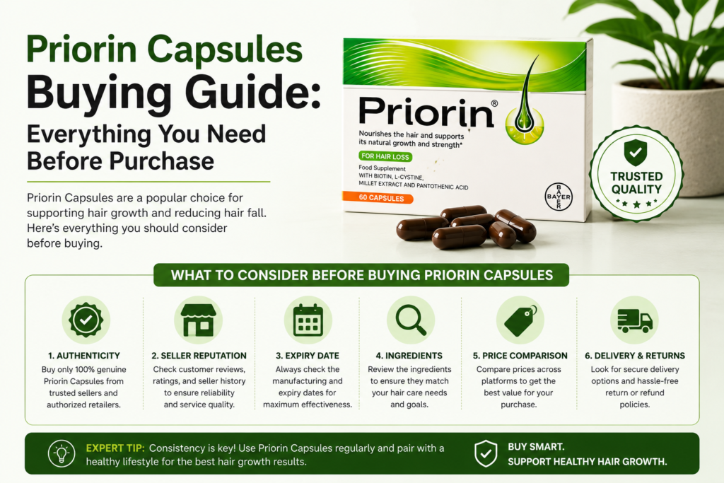 priorin n capsules