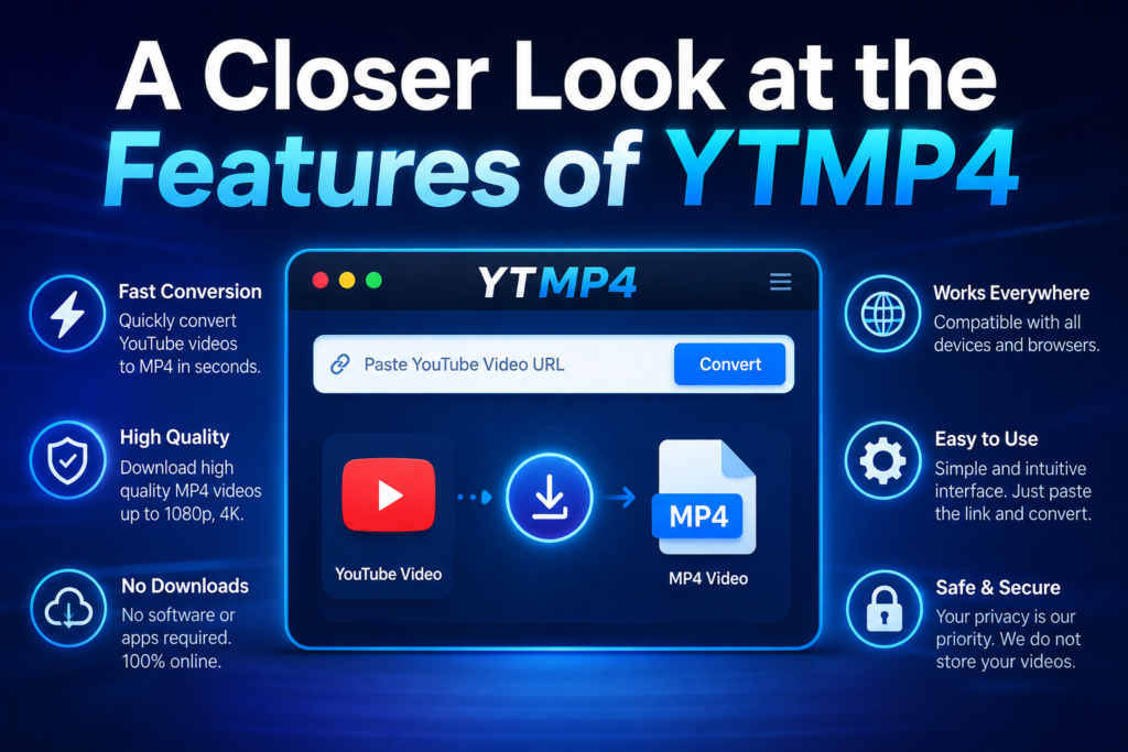 A Closer Look at the Features of YTMP4
