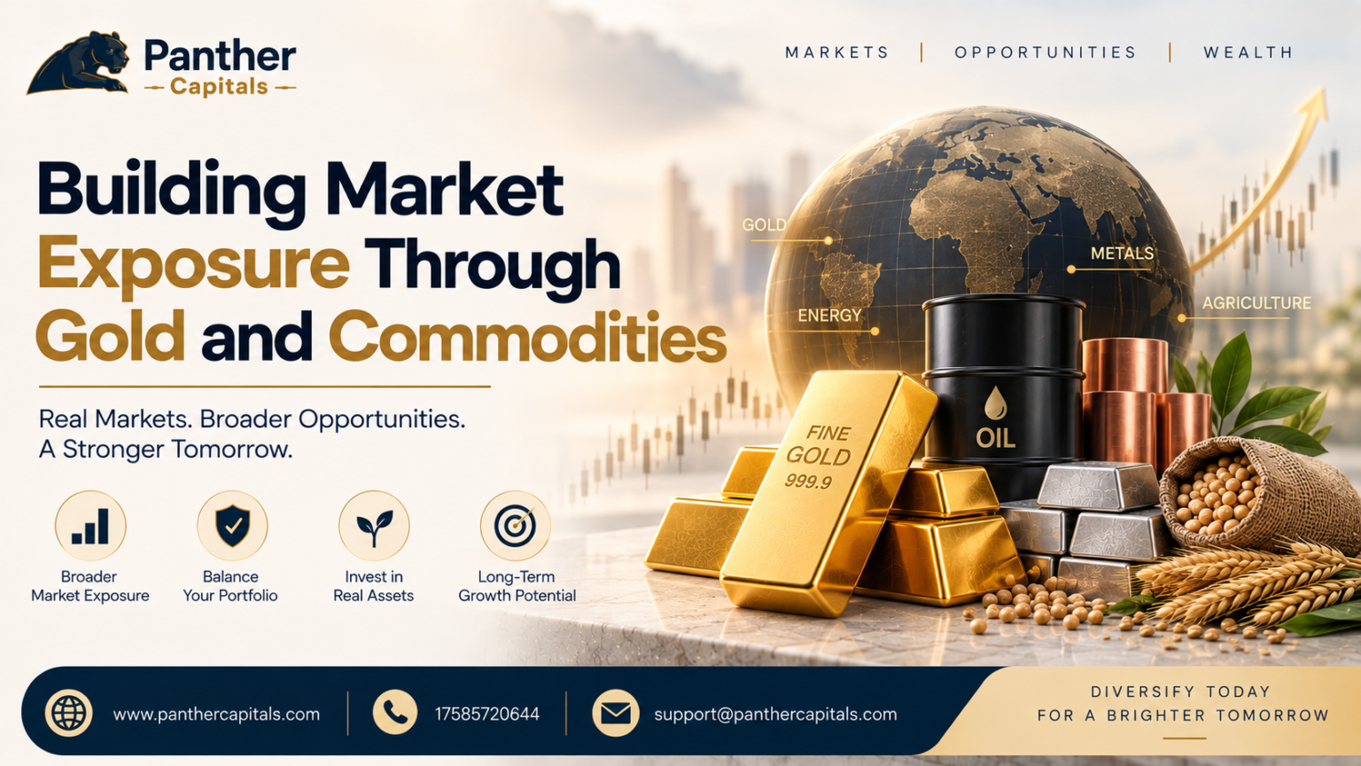 Building Market Exposure Through Gold and Commodities